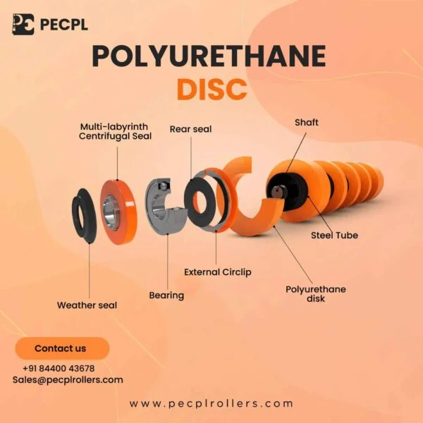 POLYURETHANE DISC ROLLER