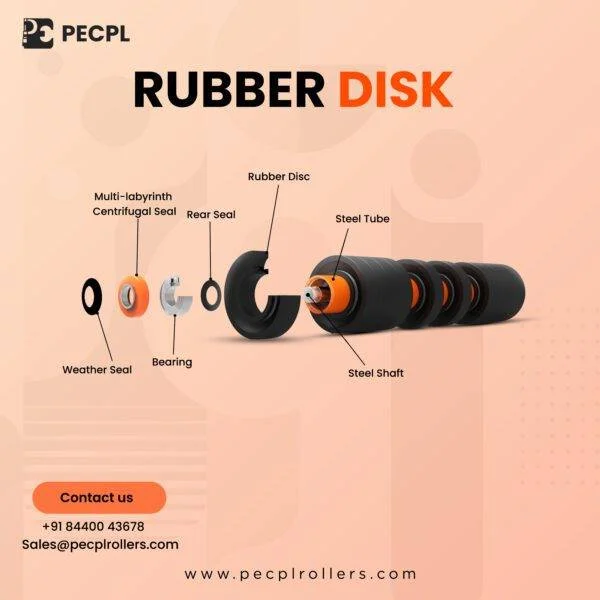 RUBBER DISC ROLLER