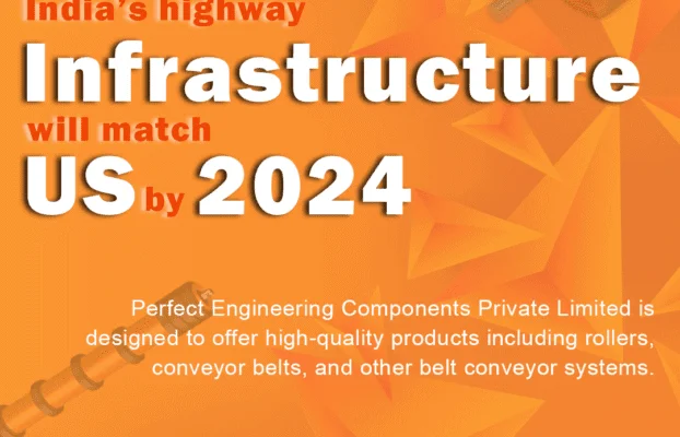 India’s highway infrastructure will match US by 2024